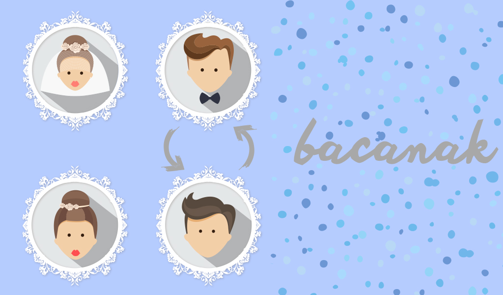 akrabalık terimleri