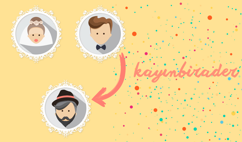 akrabalık terimleri