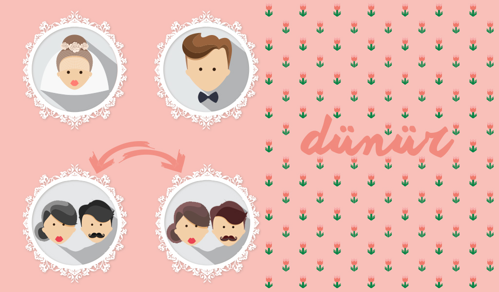 akrabalık terimleri