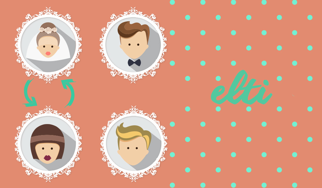 akrabalık bağları