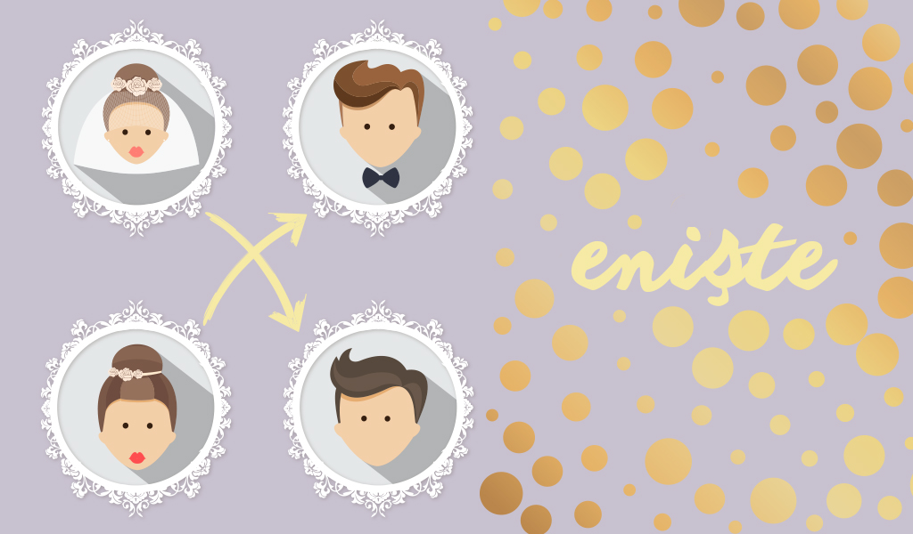 akrabalık terimleri