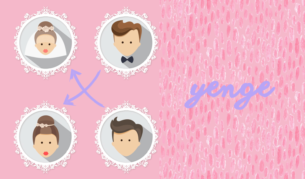 akrabalık terimleri