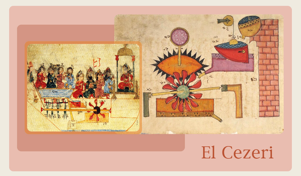 türk islam filozofları