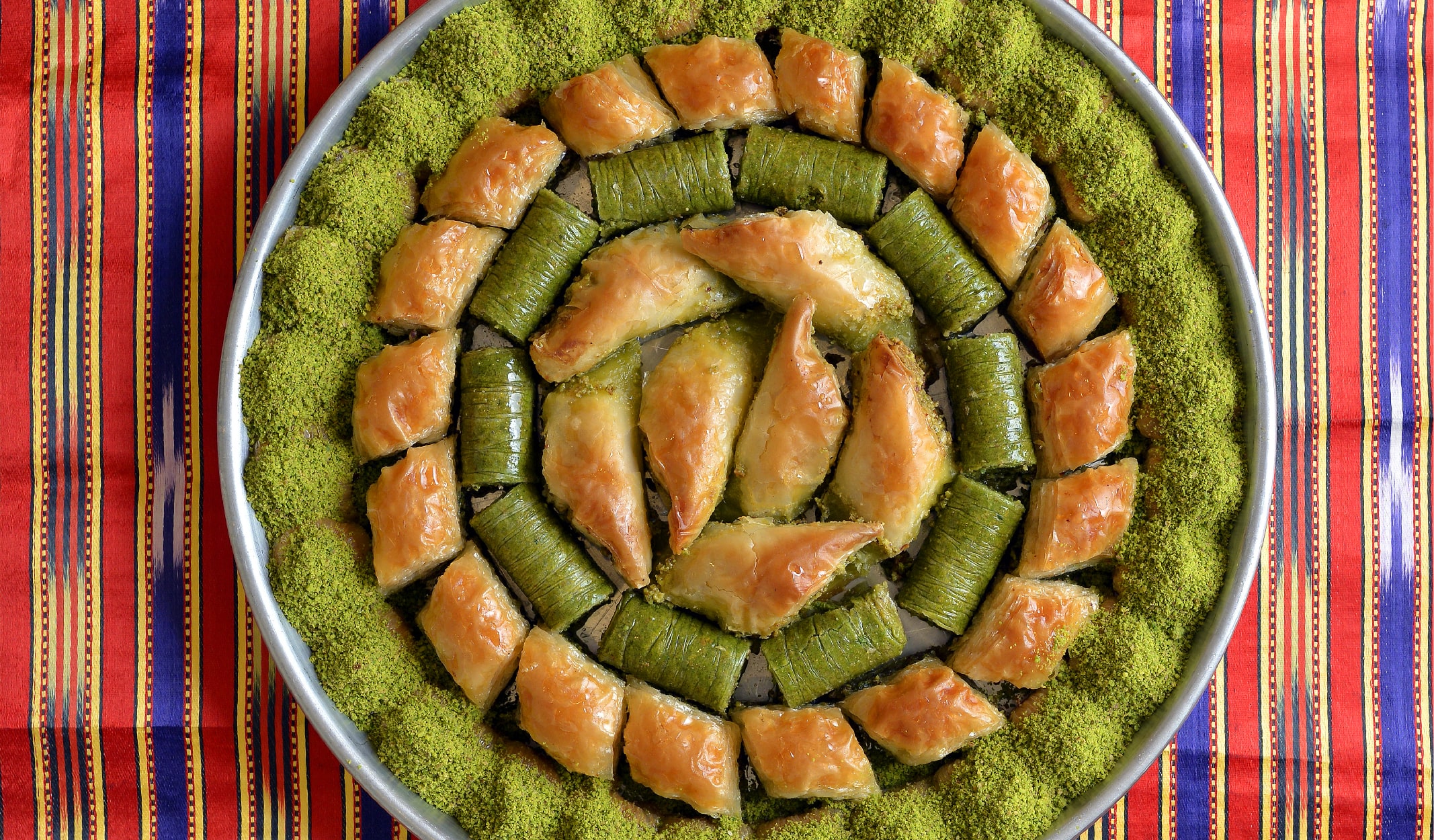baklava, gaziantep