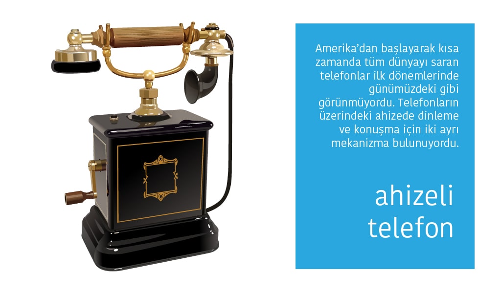 telefon tarihi