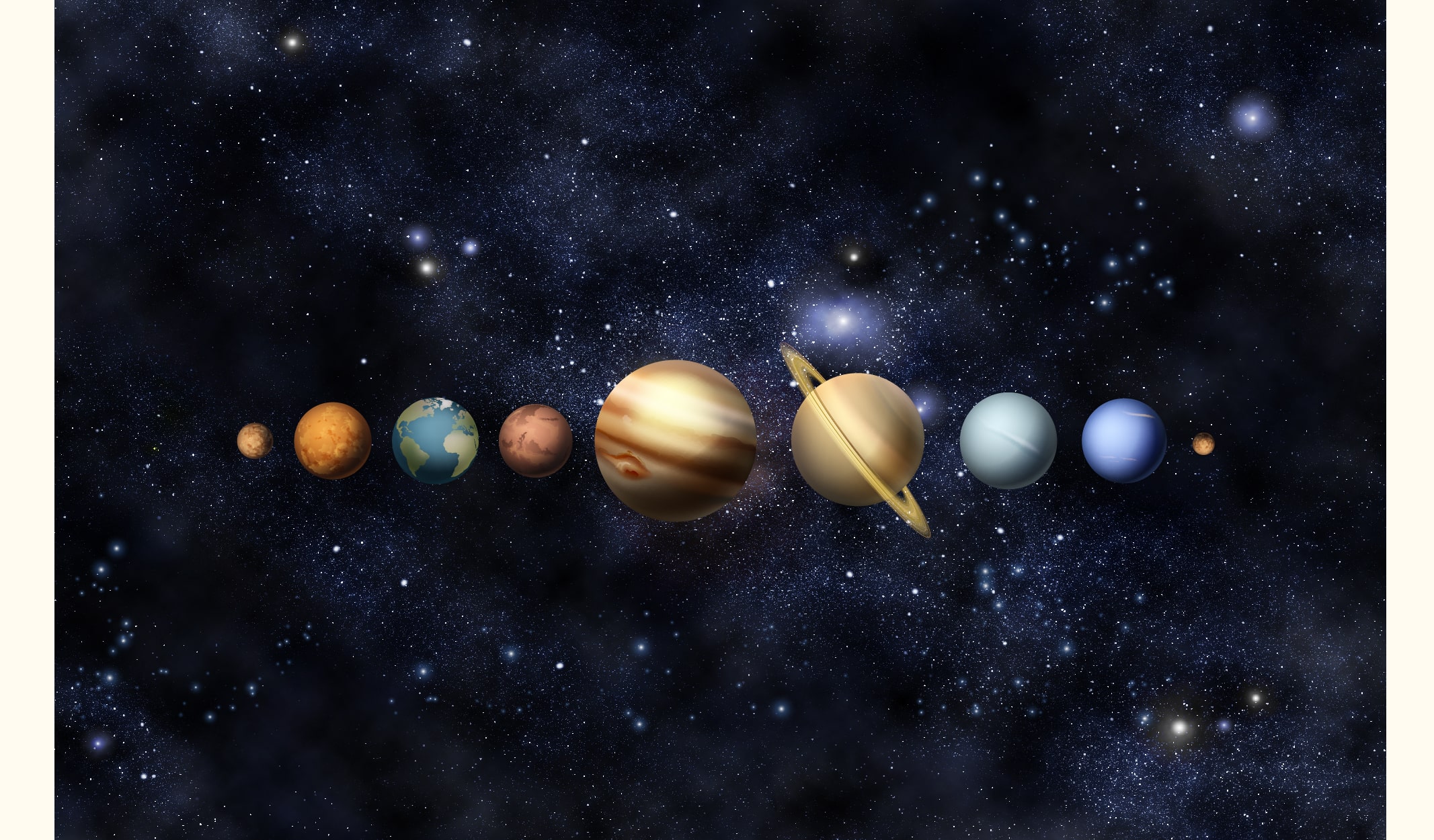 dünya, mars, jüpiter, uranüs