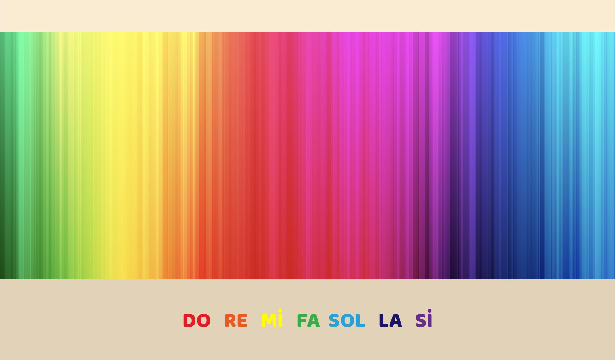 nota-10-min notaların anlamları